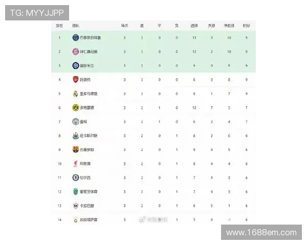 2025年德甲球队欧冠赛程安排及重点对决解析