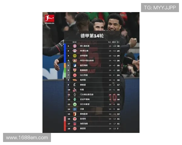 最新德甲球队热度排行榜：谁是人气王？